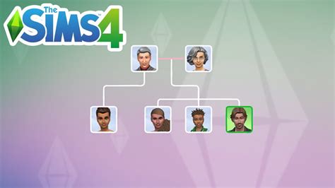 chloe sims family tree